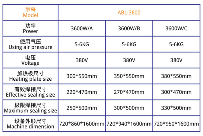 立體式醫(yī)療熱合機JL-3600技術參數(shù)